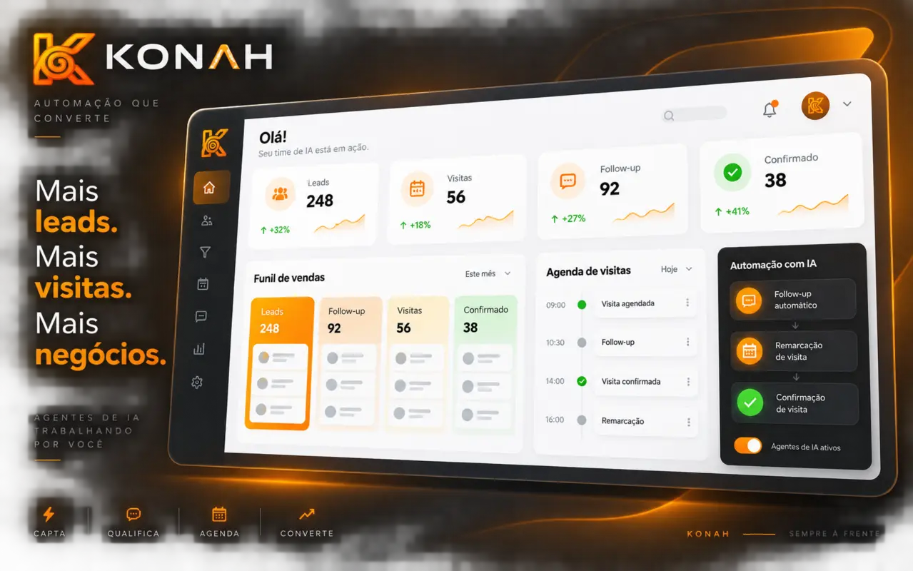 Painel Konah com leads, visitas e automações